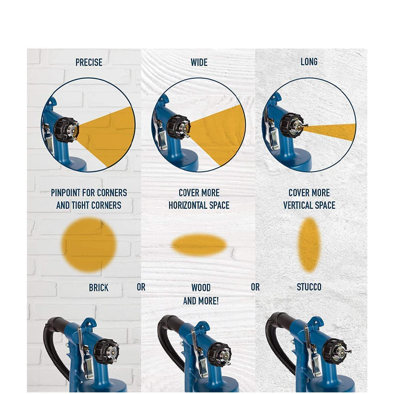 ZoomSpray Precision